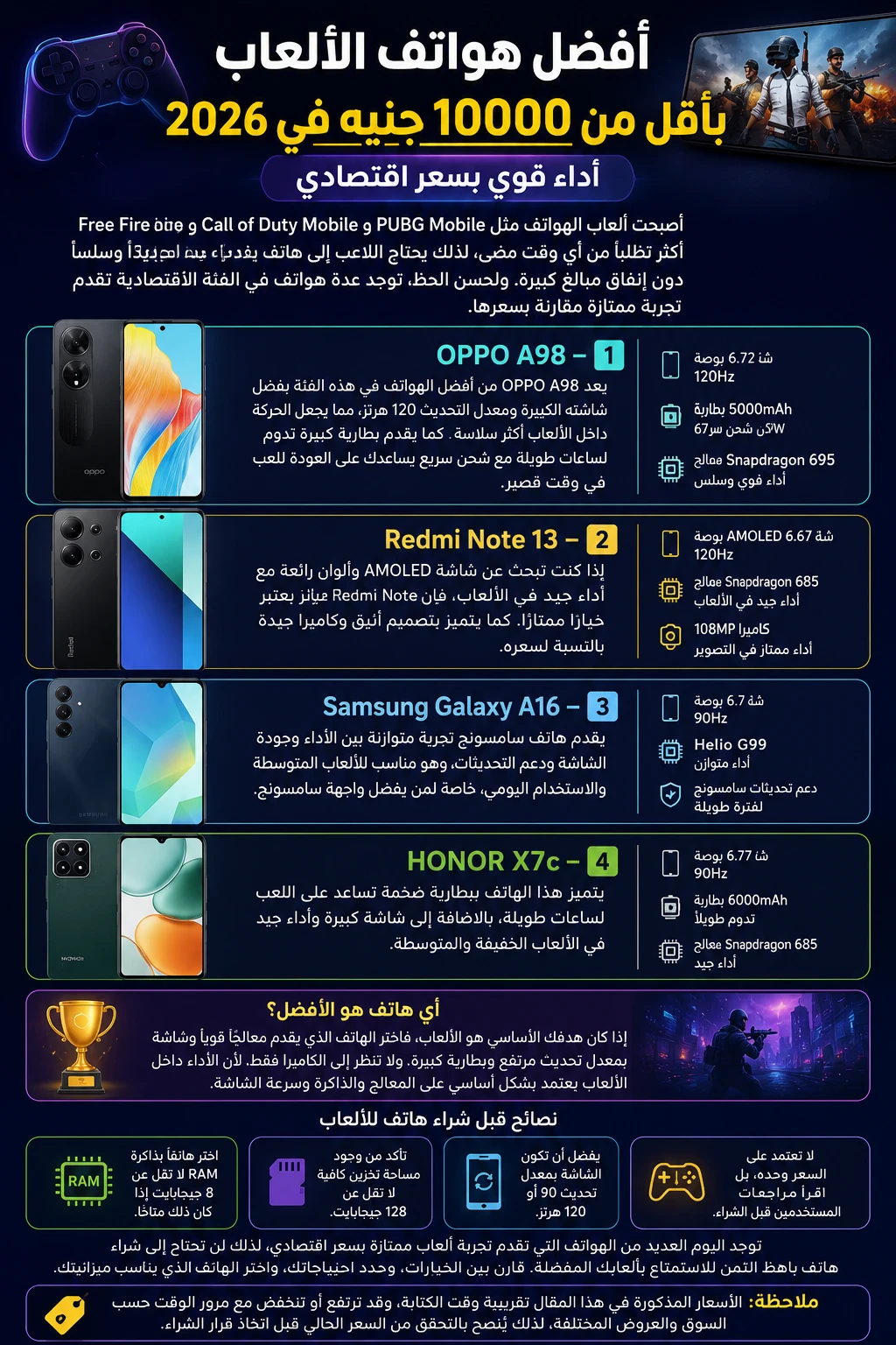 image about أفضل هواتف الألعاب بأقل من 10000 جنيه في 2026.. أداء قوي بسعر اقتصادي