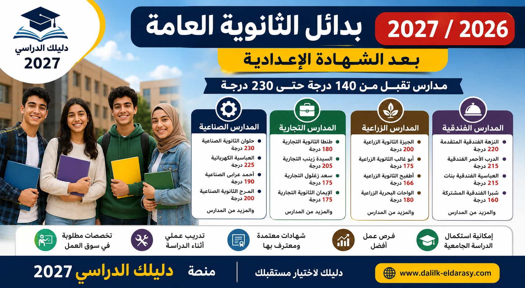 image about مدرسة إلكترو مصر 2026.. الشروط والمجموع وطريقة التقديم بالتفصيل