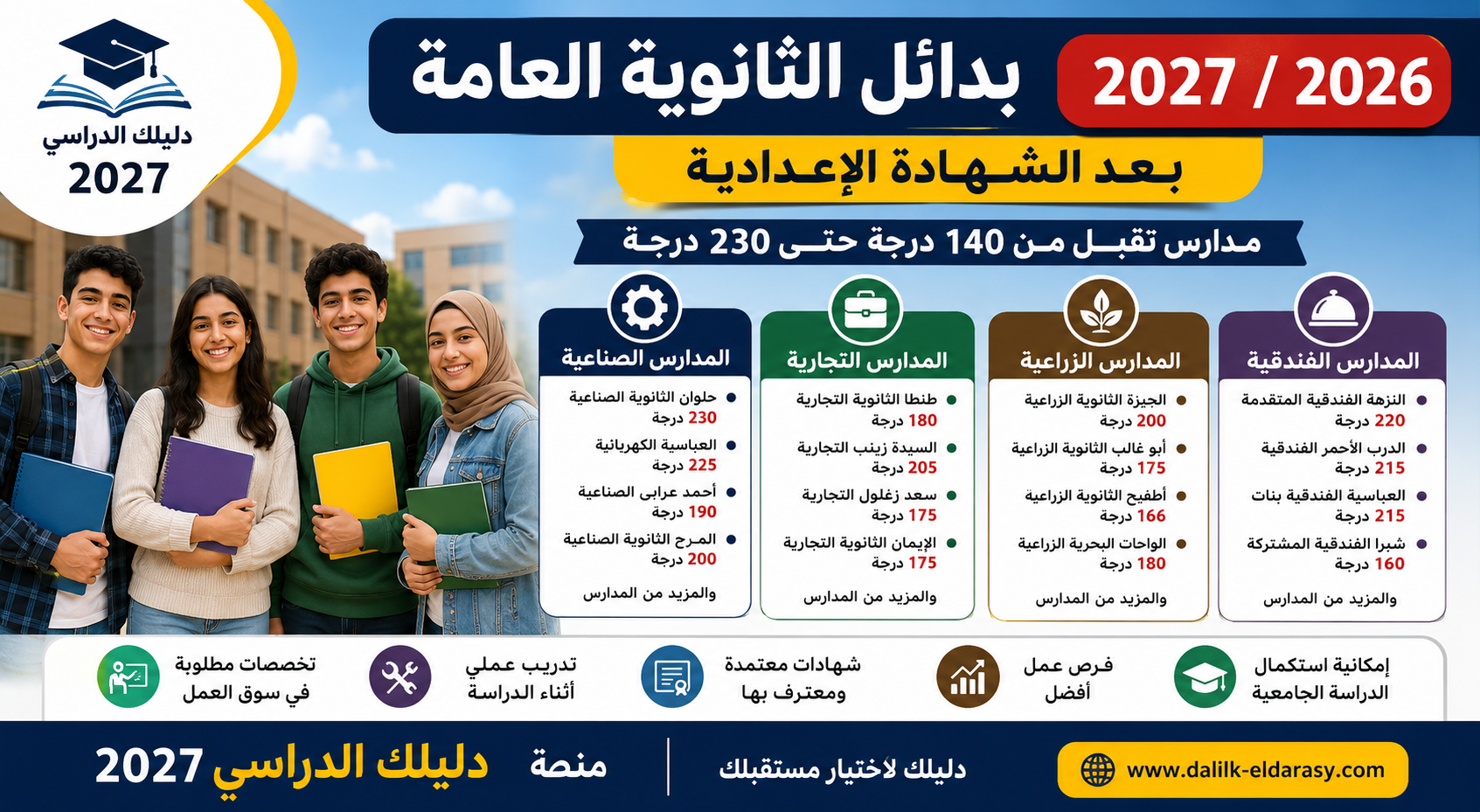 image about مدرسة إلكترو مصر 2026.. الشروط والمجموع وطريقة التقديم بالتفصيل