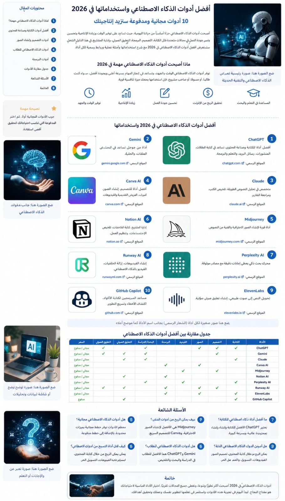 image about أفضل أدوات الذكاء الاصطناعي في 2026: 10 أدوات مجانية ومدفوعة لزيادة إنتاجيتك (دليل شامل)