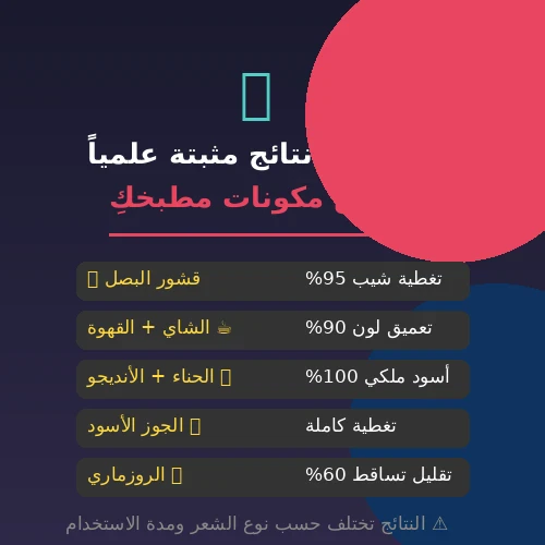 image about دليلك الشامل لصبغ الشعر وتحفيز نموه بدون كيماويات