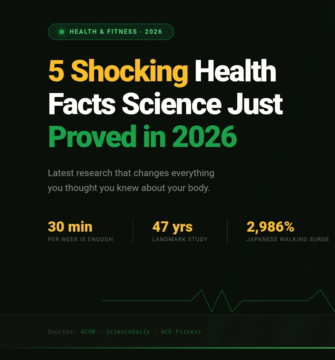 image about 5 حقائق صحية مفاجأة اكتشفها العلماء في 2026 — مش هتصدقها!
