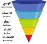image about 