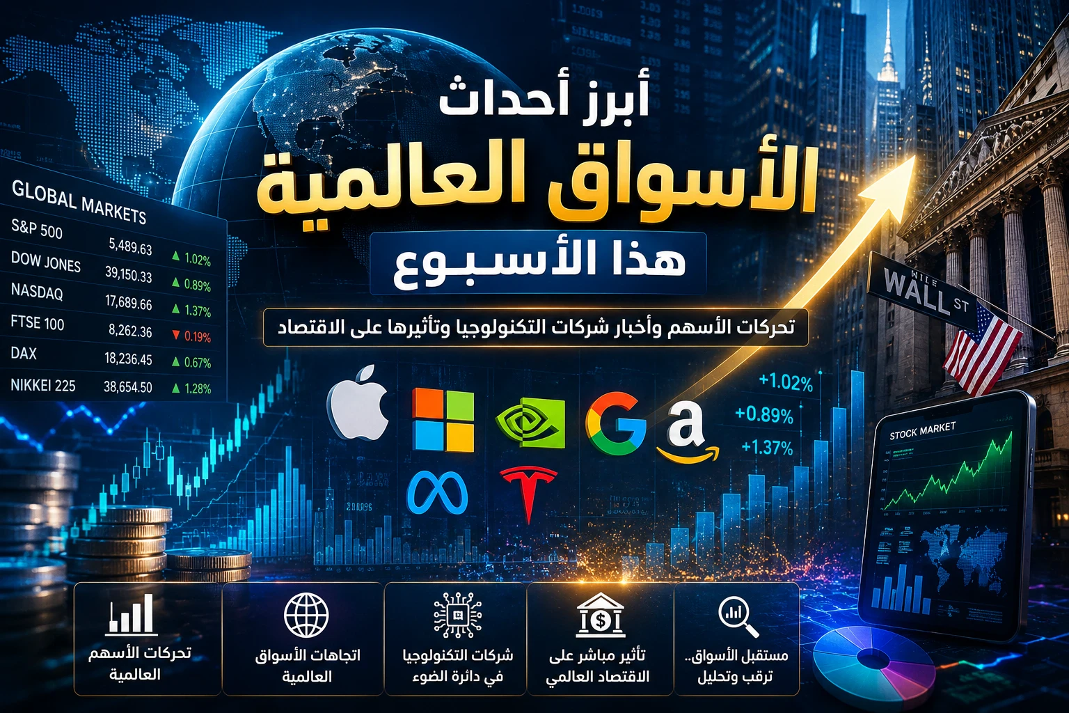 image about أبرز أحداث الأسواق العالمية هذا الأسبوع.. تحركات الأسهم وأخبار شركات التكنولوجيا وتأثيرها على الاقتصاد