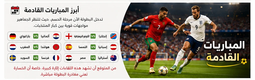 image about كأس العالم 2026: القنوات الناقلة وترتيب المجموعات وأهم المباريات القادمة