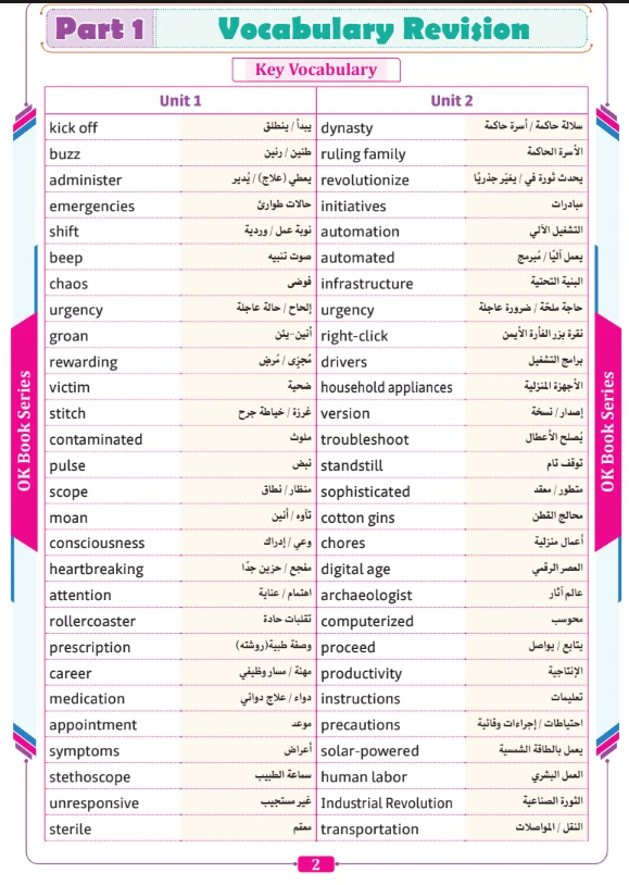 image about تحميل مراجعة ليلة الامتحان من كتاب New OK في اللغة الإنجليزية بالإجابات للصف الثالث الثانوي PDF 2026