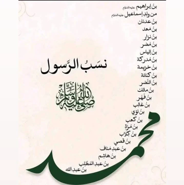 image about نسب رسول الله 