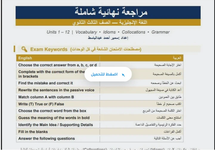 image about تحميل مراجعة الساعات الأخيرة في كلمات اللغة الإنجليزية للصف الثالث الثانوي PDF 2026 | أقوى مراجعة نهائية قبل الامتحان