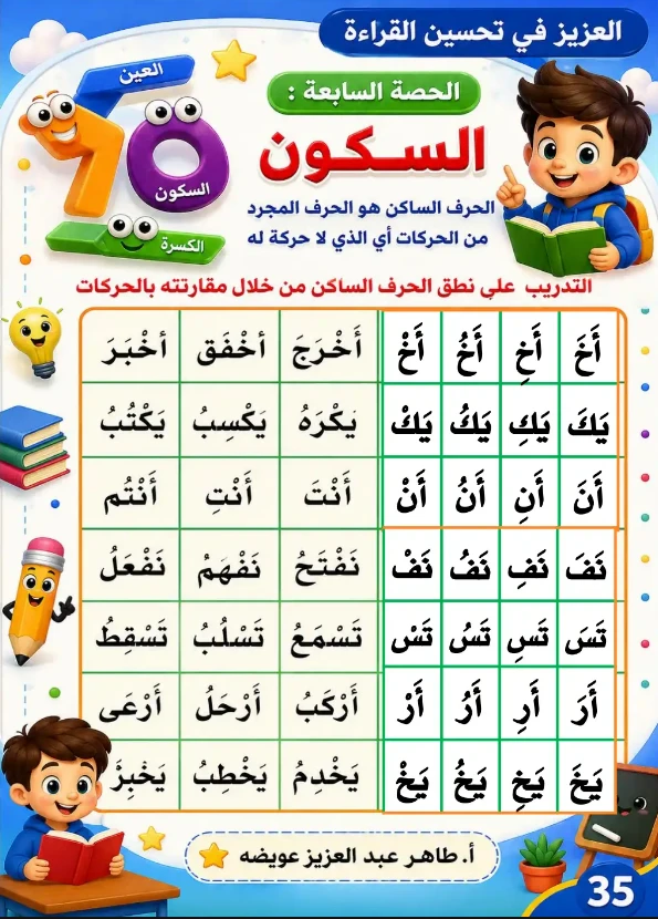 image about تحميل خطة تحسين القراءة للصفوف الأولى وأطفال الحضانة الجزء الثالث PDF | أحدث نسخة مجانية
