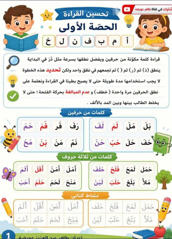 image about تحميل خطة تحسين القراءة للصفوف الأولى وأطفال الحضانة الجزء الأول PDF | أفضل مذكرة لتأسيس الأطفال في القراءة