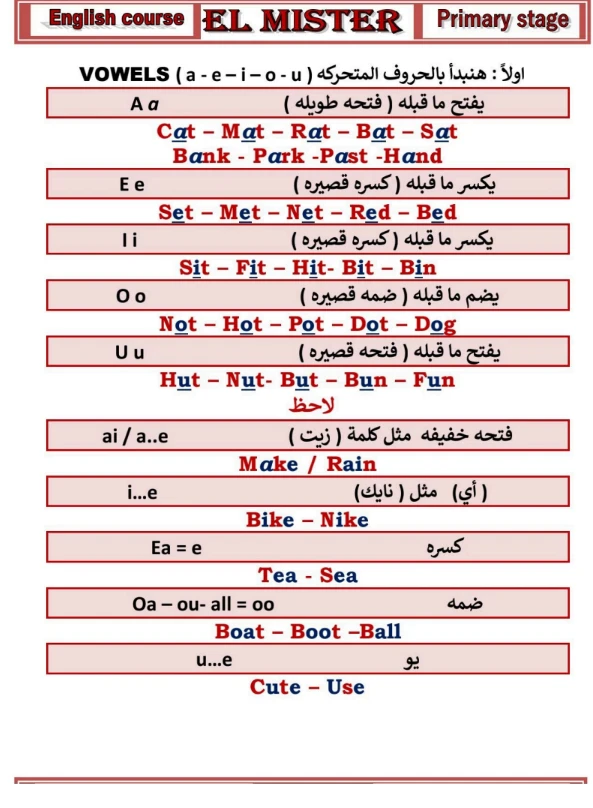 image about تحميل الكورس الصيفي للصغار لتعليم أساسيات ومهارات اللغة الإنجليزية للصفوف الأولى وأطفال الحضانة PDF مجانًا