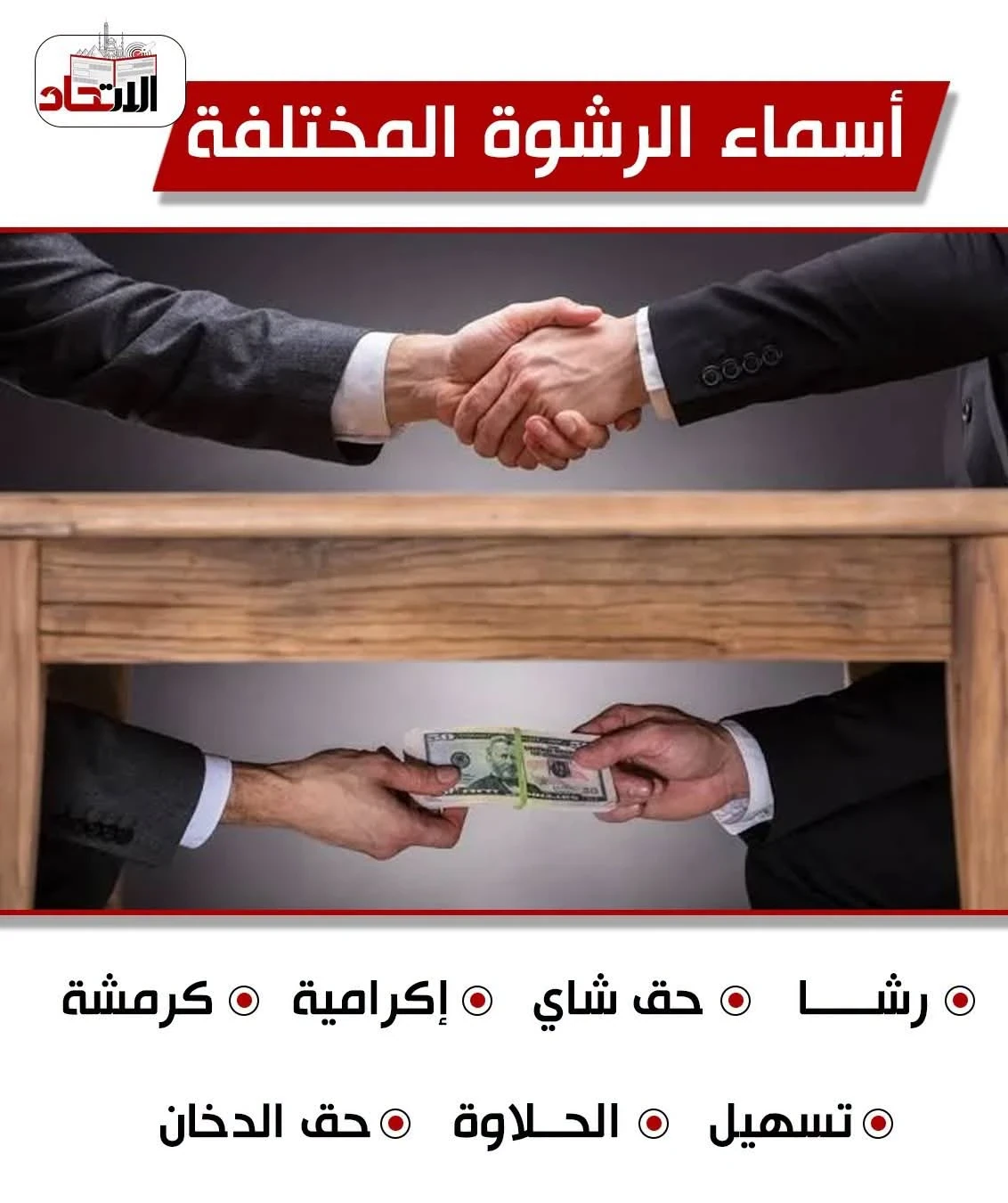 image about  الرشوة حرام وإن غيرتم اسمها.. المال الحلال طريقه إلى الجنة