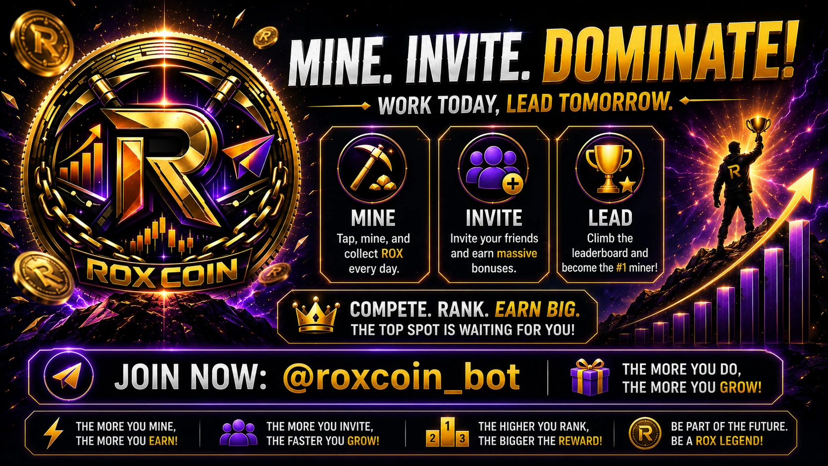 image about ROX Coin Mini App: ابدأ تعدين العملات الرقمية مجانًا داخل تيليجرام