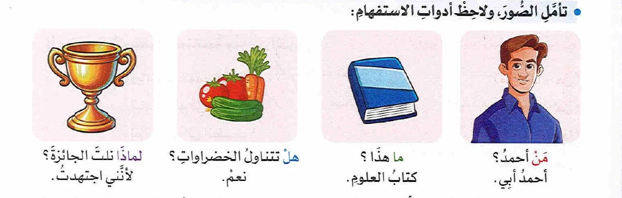 image about أدوات الاستفهام ( منْ – ما – هلْ – لماذا )