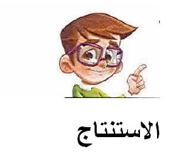 image about أدوات الاستفهام ( منْ – ما – هلْ – لماذا )