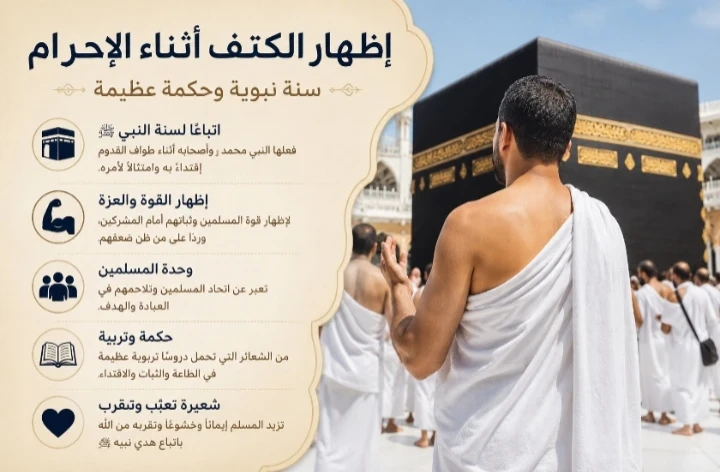 image about لماذا نظهر اكتافنا كمسلمين في الإحرام