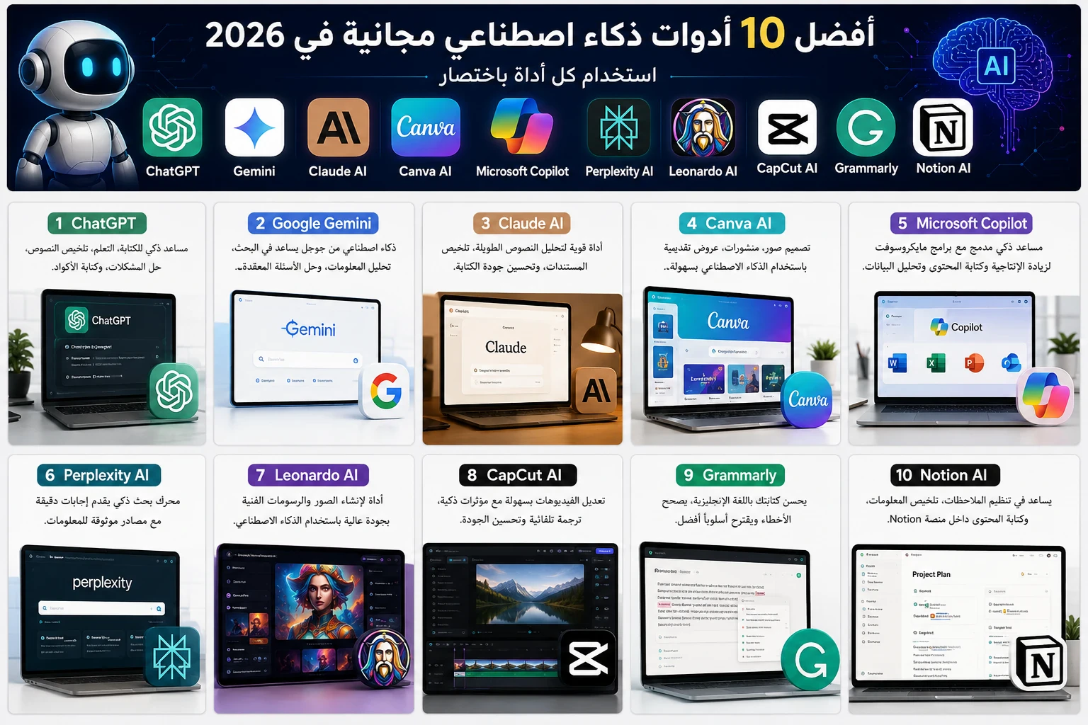 image about أفضل 10 أدوات ذكاء اصطناعي مجانية في 2026 واستخدام كل أداة