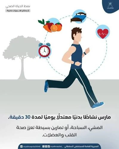 image about صحة الفرد من صحة المجتمع: كيف نحمي أنفسنا ومن نحب؟