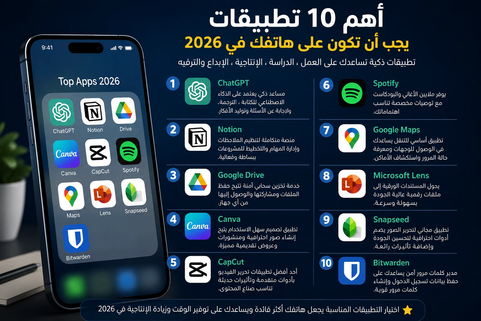 image about 10تطبيقات خرافية لازم تكون على موبايلك 2026