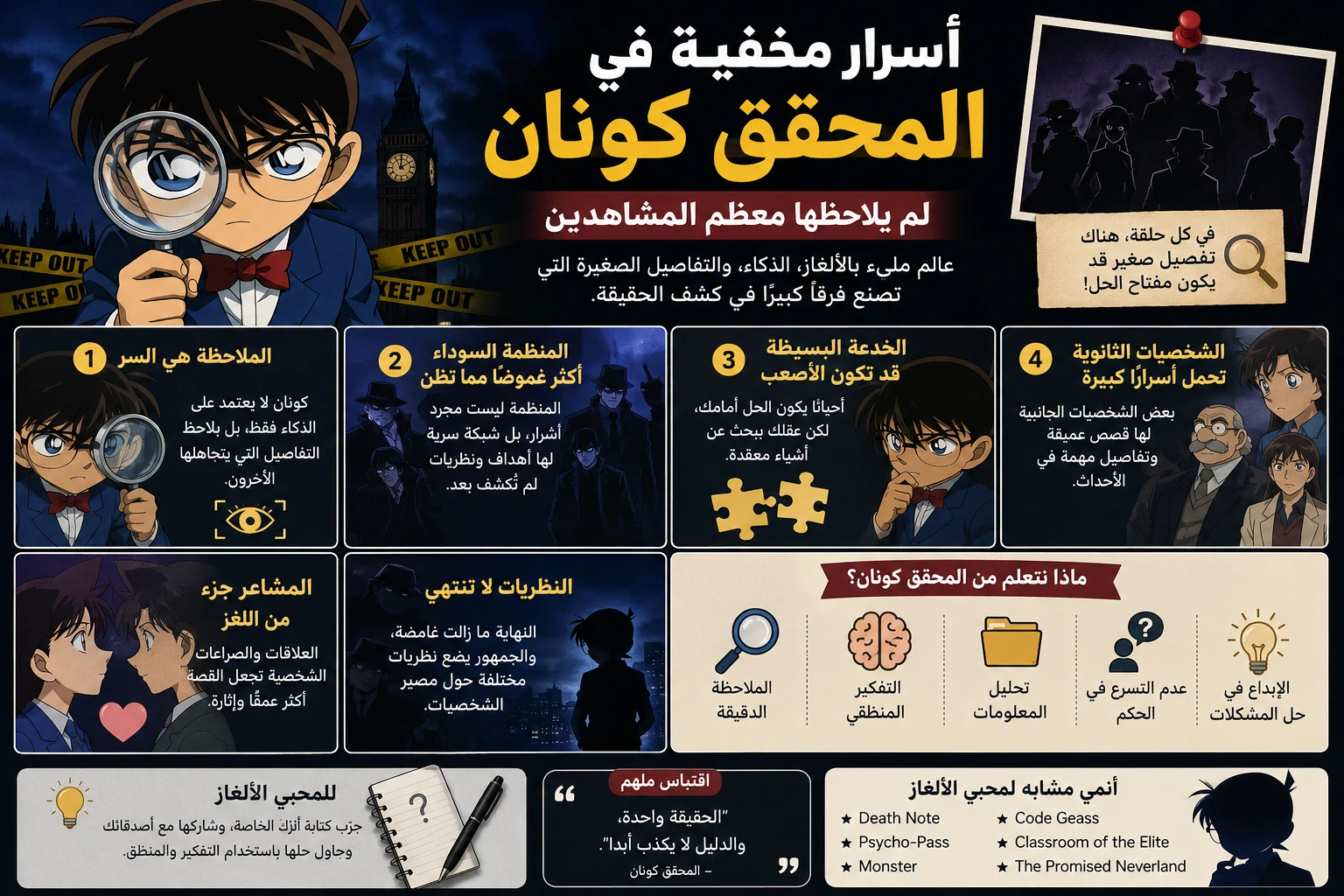 image about أسرار مخفية في المحقق كونان لم يلاحظها معظم المشاهدين