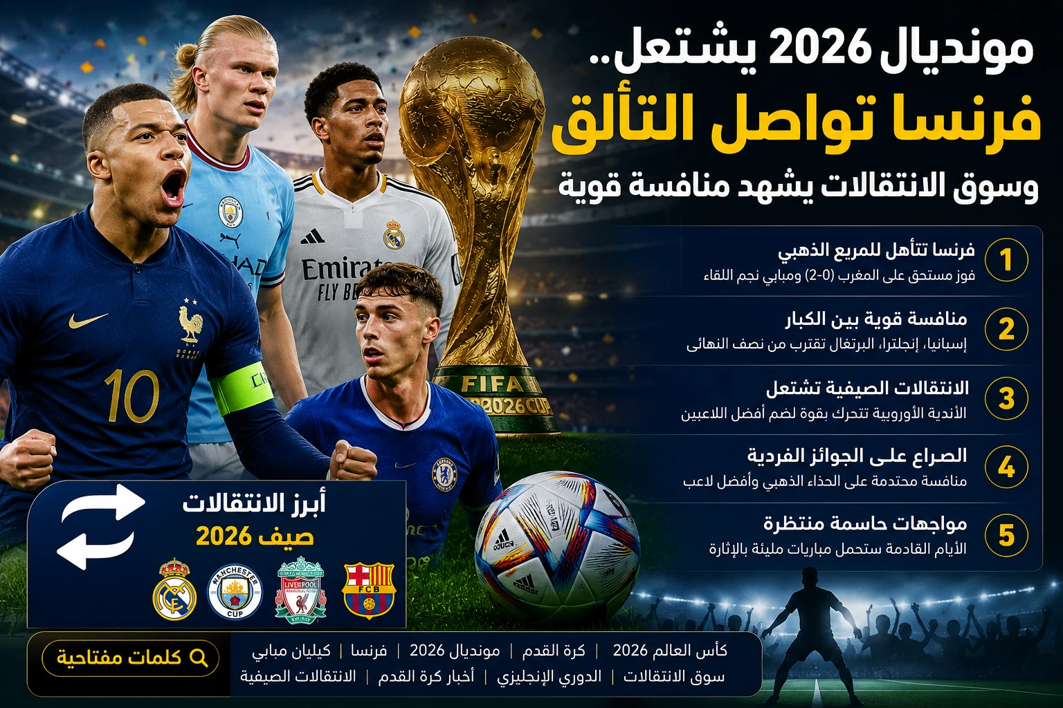 image about مونديال 2026 يشتعل.. آخر أخبار كأس العالم وسوق الانتقالات العالمية