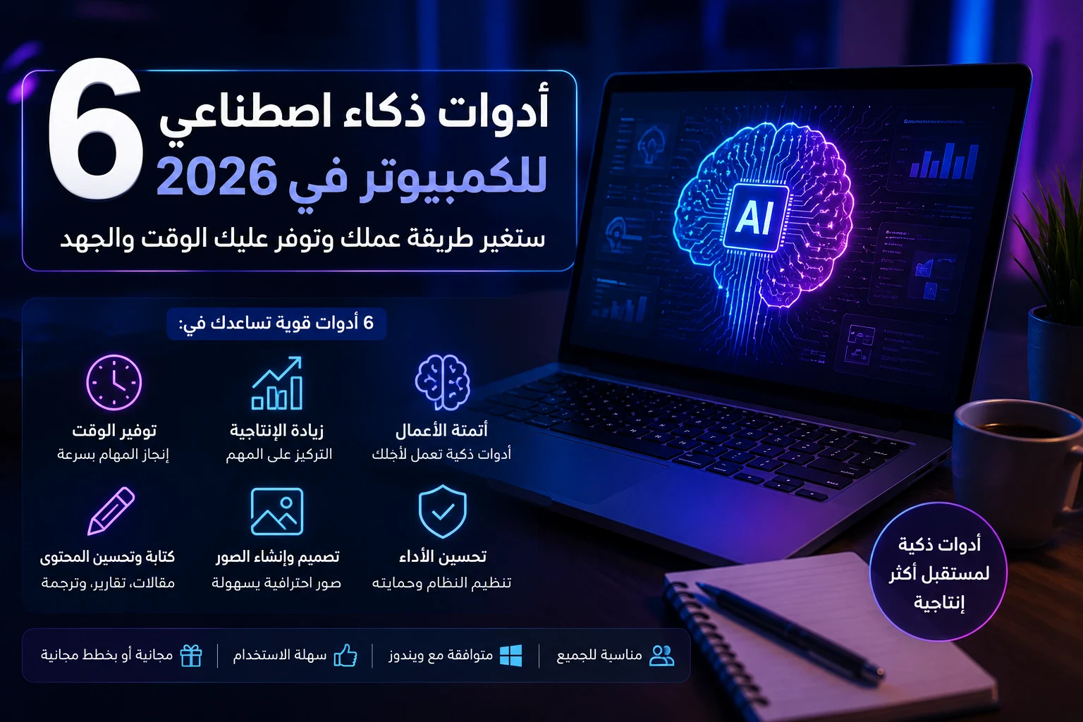 image about أفضل أدوات الذكاء الاصطناعي للكمبيوتر في 2026 (المقال القادم