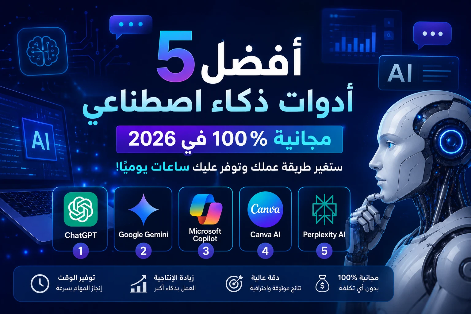 image about افضل 5 ادوات للذكاء الاصطناعي مجانآ تمامآ