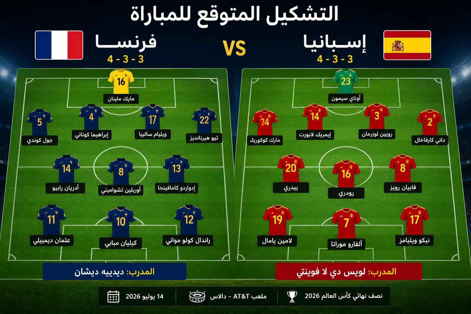 image about فرنسا × إسبانيا.. كل ما تريد معرفته قبل نصف نهائي كأس العالم 2026