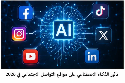 image about مواقع التواصل الاجتماعي في 2026 أحدث التطورات والاتجاهات التي تغيّر طريقة تواصلنا مع العالم