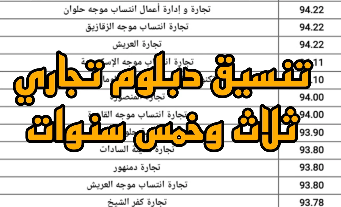 image about تنسيق دبلوم تجاري 3سنوات و5 سنوات 