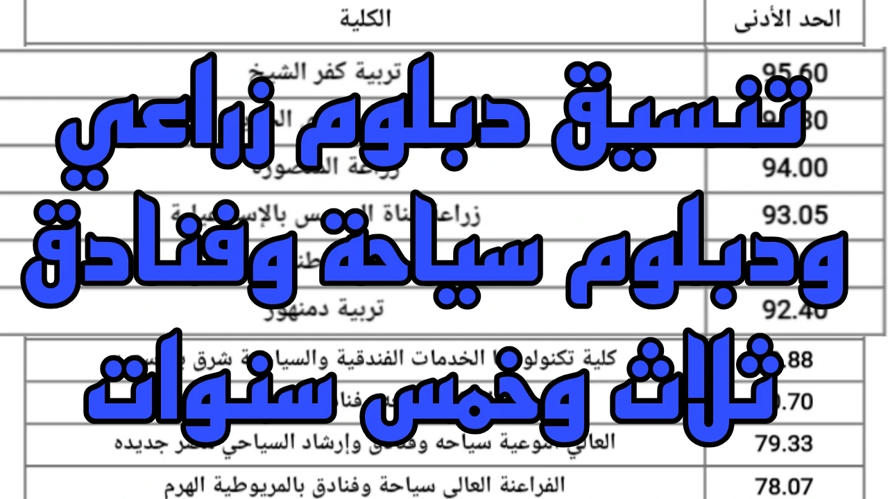 image about تنسيق دبلوم زراعي ودبلوم سياحة وفنادق 3سنوات و5سنوات