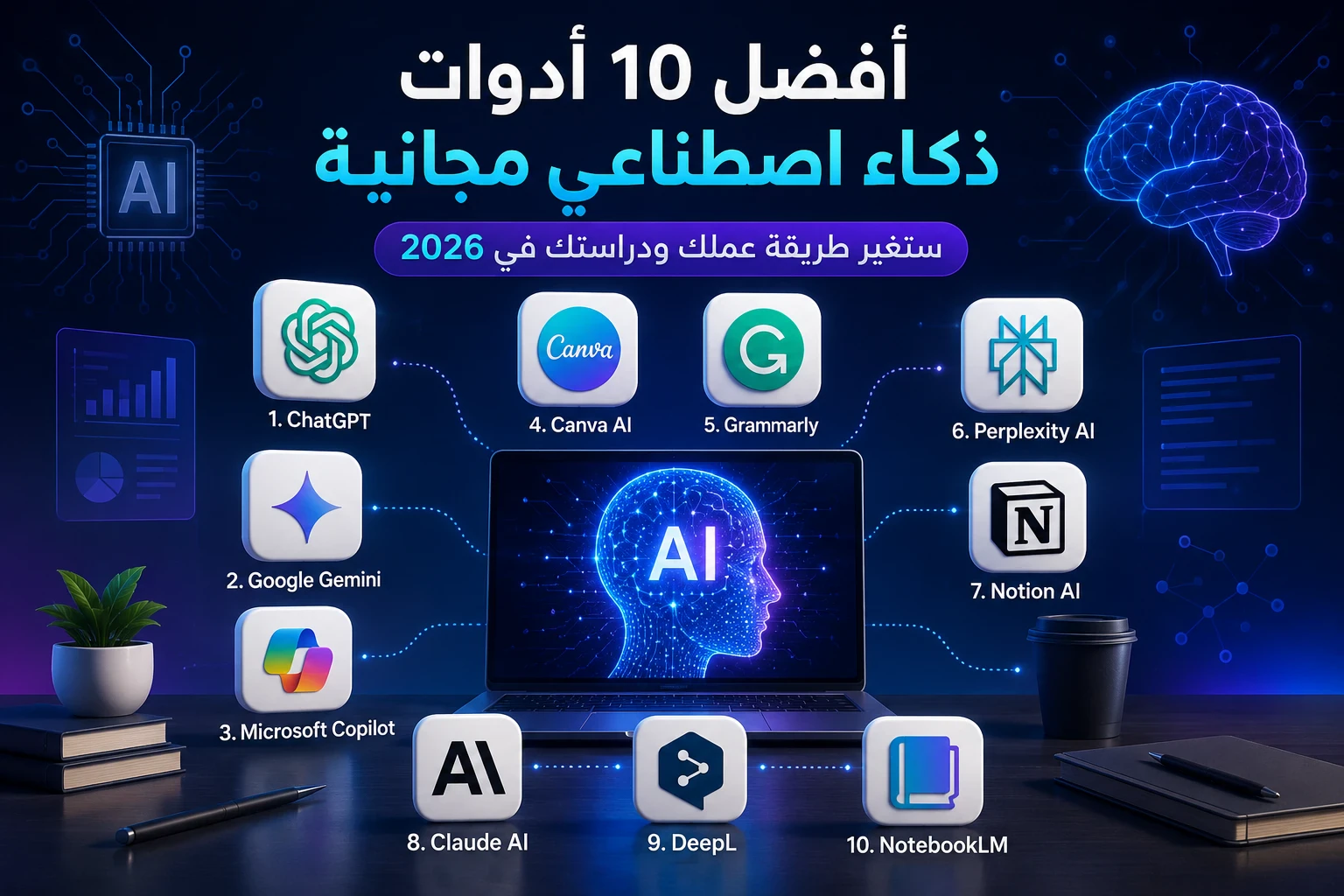 image about أفضل 10 أدوات ذكاء اصطناعي مجانية ستغير طريقة عملك ودراستك في 2026