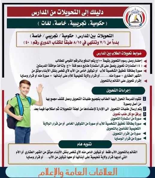 image about خطوات التحويلات المدرسية (حكومي - رسمي - لغات) 2026
