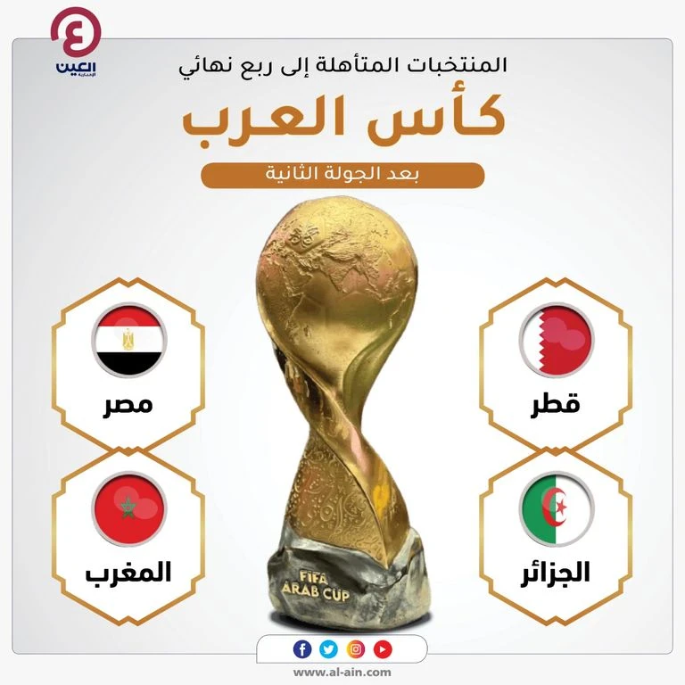 image about نظام وترتيب كاس العرب وما هو ؟