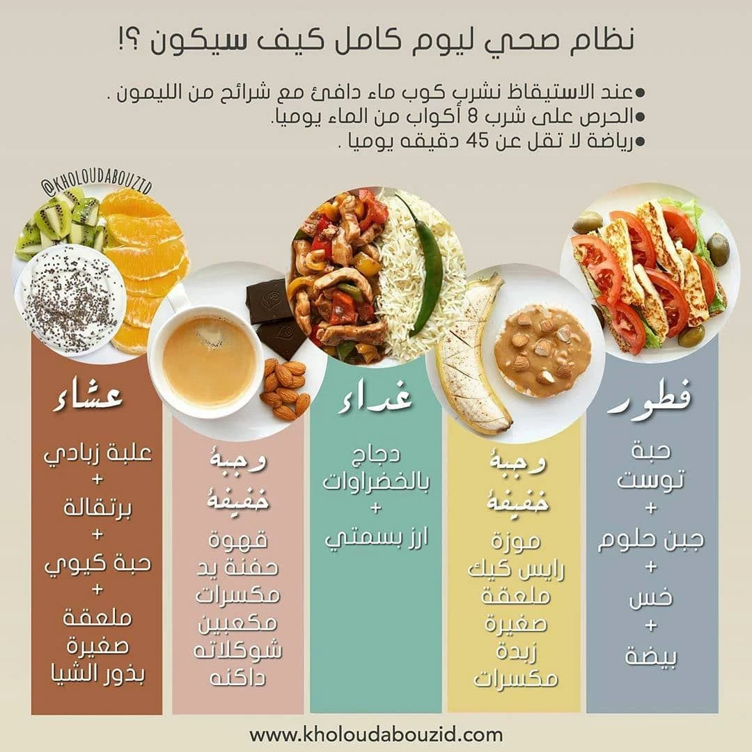 image about ارمي الدهون والهموم