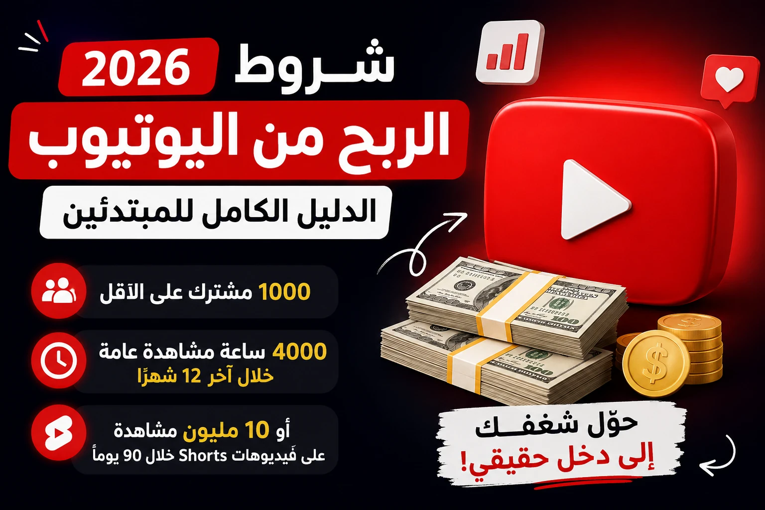 image about شروط الربح من اليوتيوب في 2026: الدليل الكامل للمبتدئين
