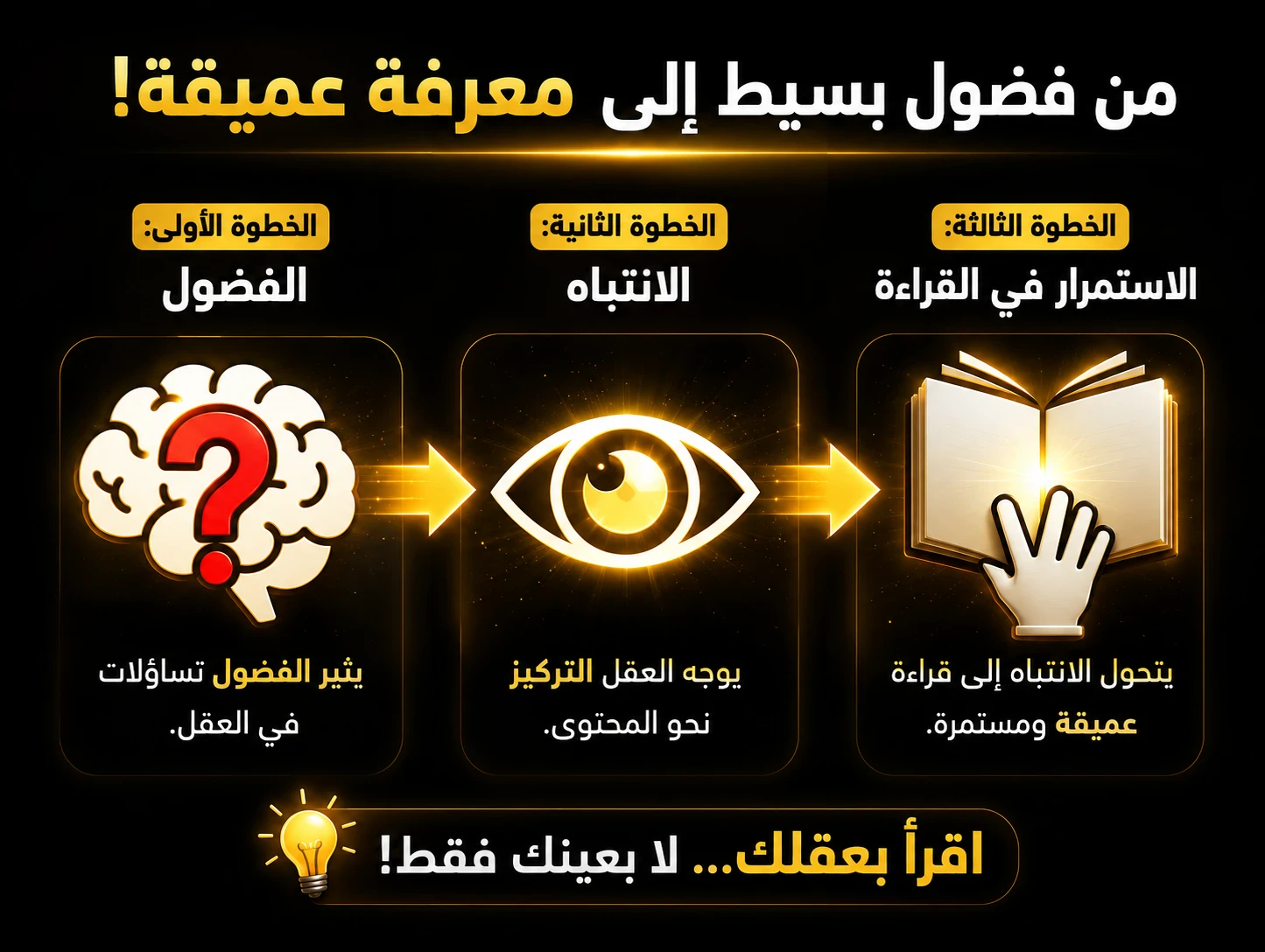 image about 