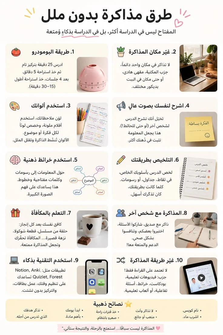 image about افضل طرق المذاكره في الثانويه العامه