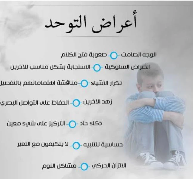 image about