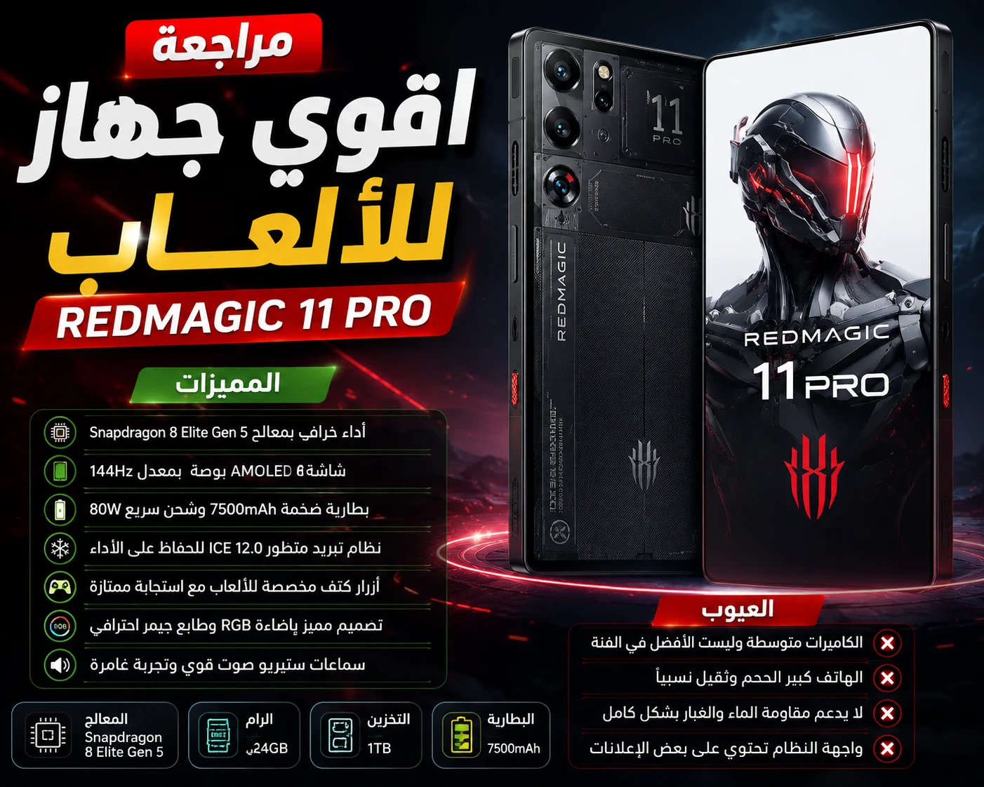 image about مراجعة REDMAGIC 11 Pro.. وحش الألعاب الجديد يستحق الشراء في 2026؟