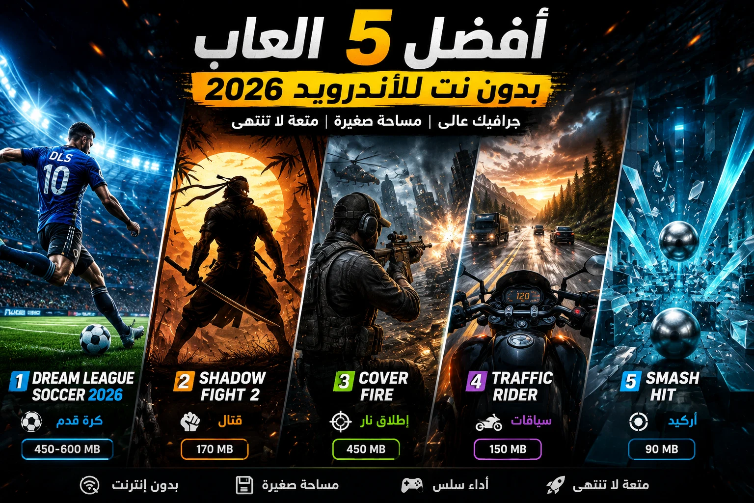 image about أفضل 5 ألعاب بدون نت للأندرويد 2026 (جرافيك عالي ومساحة صغيرة) ستمنحك تجربة مذهلة