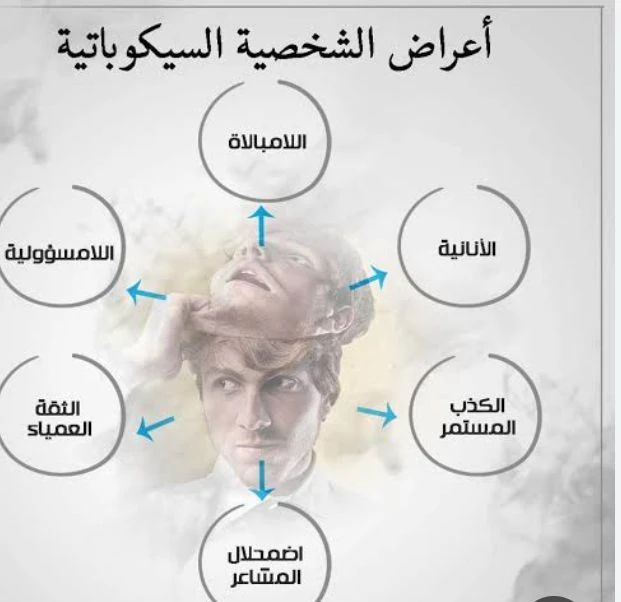image about السيكوباتي هل هو مريض ام شرير مسؤول؟