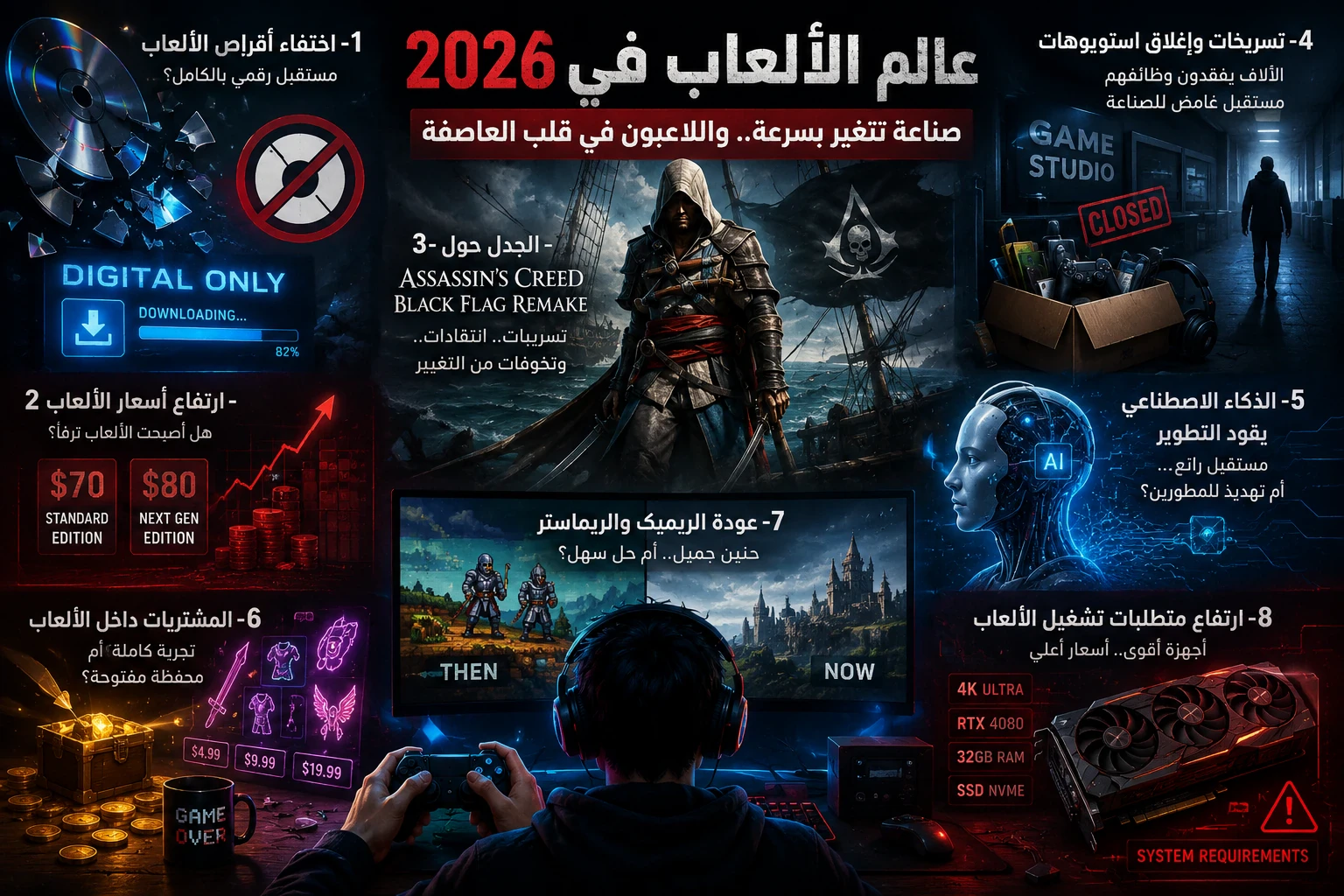 image about عالم الألعاب في 2026.. ثماني قضايا ترسم مستقبل صناعة الألعاب