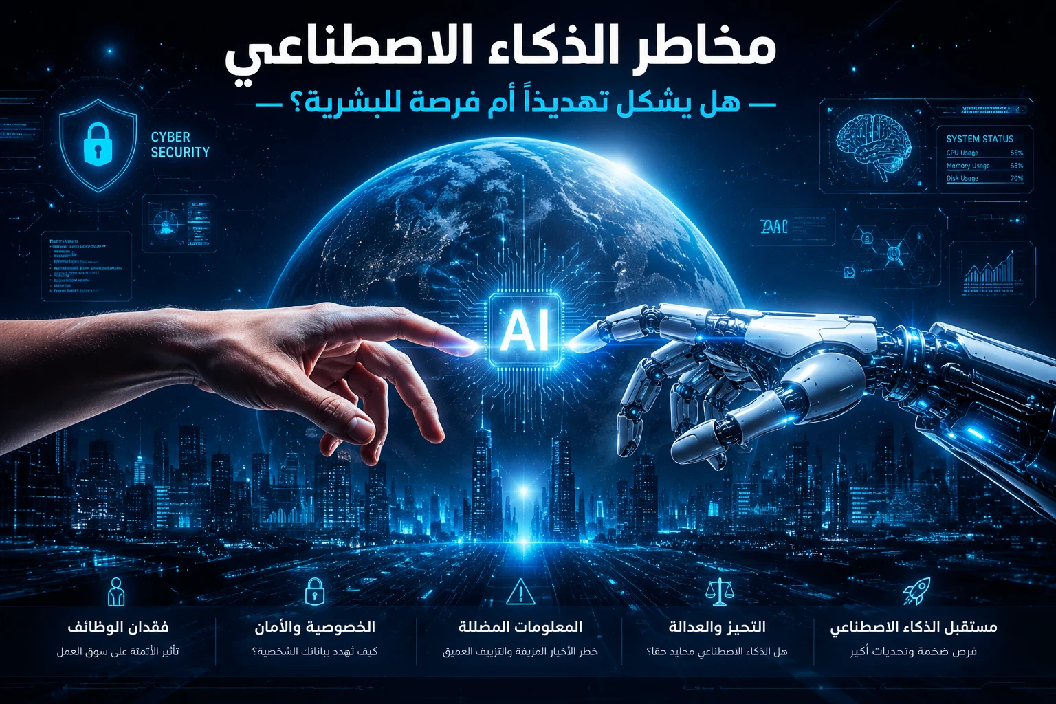 image about مخاطر الذكاء الاصطناعي... هل يشكل تهديدًا أم فرصة للبشرية؟