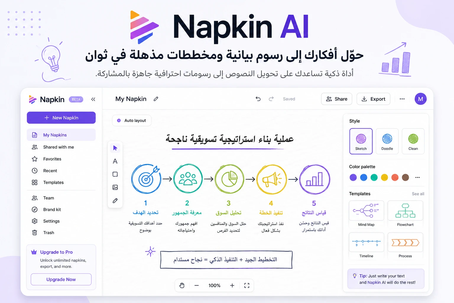 image about إذا كنت تستخدم ChatGPT فقط... فهذه 7 أدوات ذكاء اصطناعي ستندهش من قدراتها في 2026