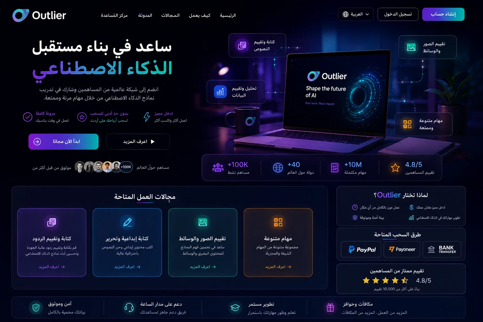 image about مواقع أجنبية تدفع بالدولار للمصريين بدن خبرة