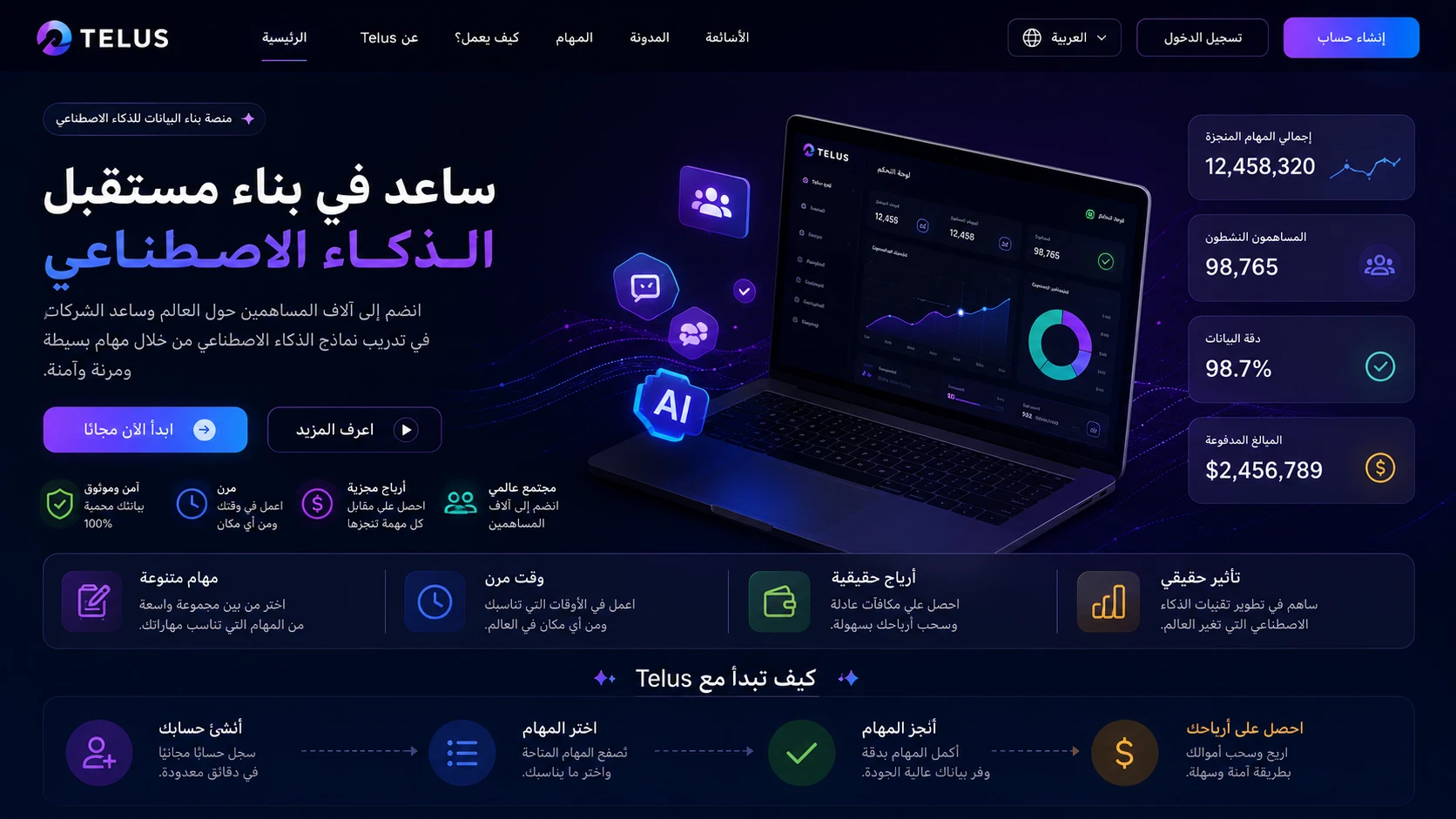 image about مواقع أجنبية تدفع بالدولار للمصريين بدن خبرة