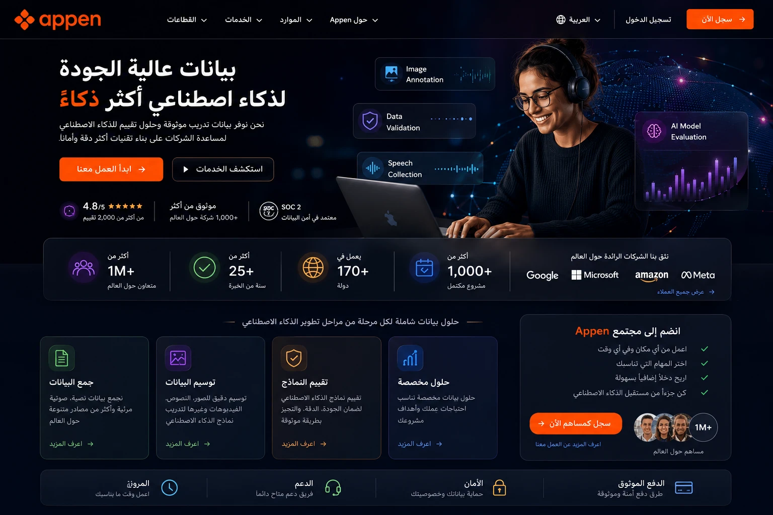 image about مواقع أجنبية تدفع بالدولار للمصريين بدن خبرة
