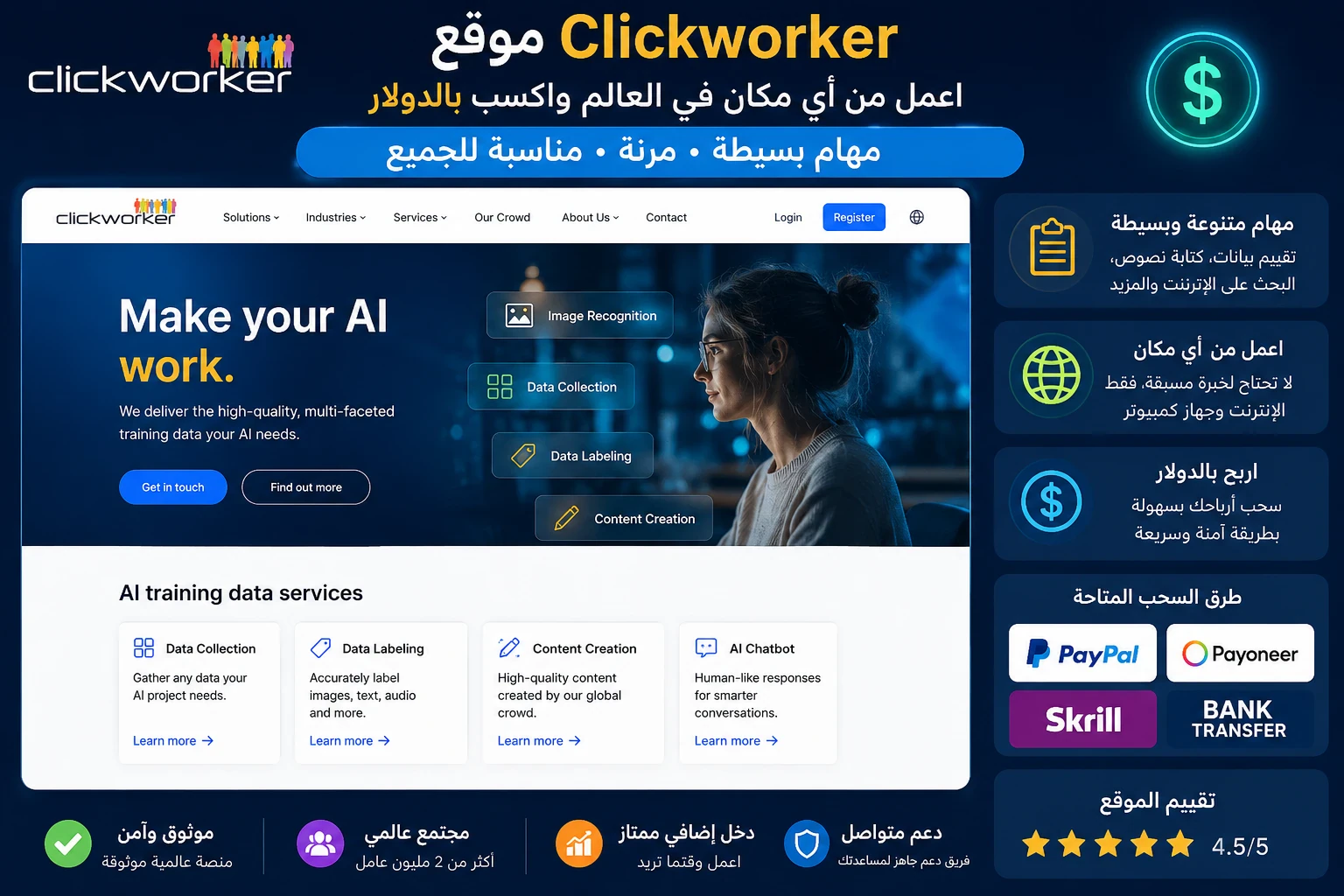 image about مواقع أجنبية تدفع بالدولار للمصريين بدن خبرة
