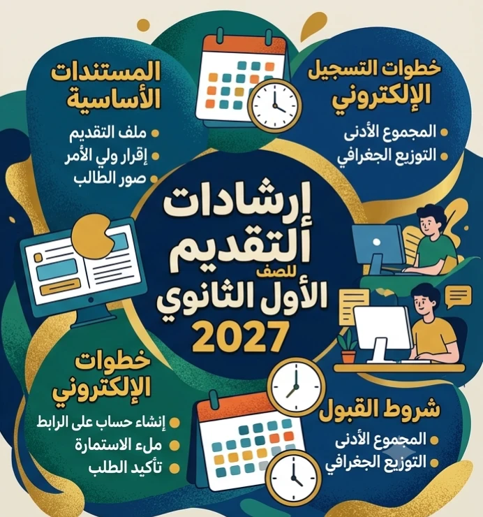 image about 📝 كيفية التقديم للصف الأول الثانوي 2027.. الشروط وخطوات التسجيل الإلكتروني والأوراق المطلوبة كاملة